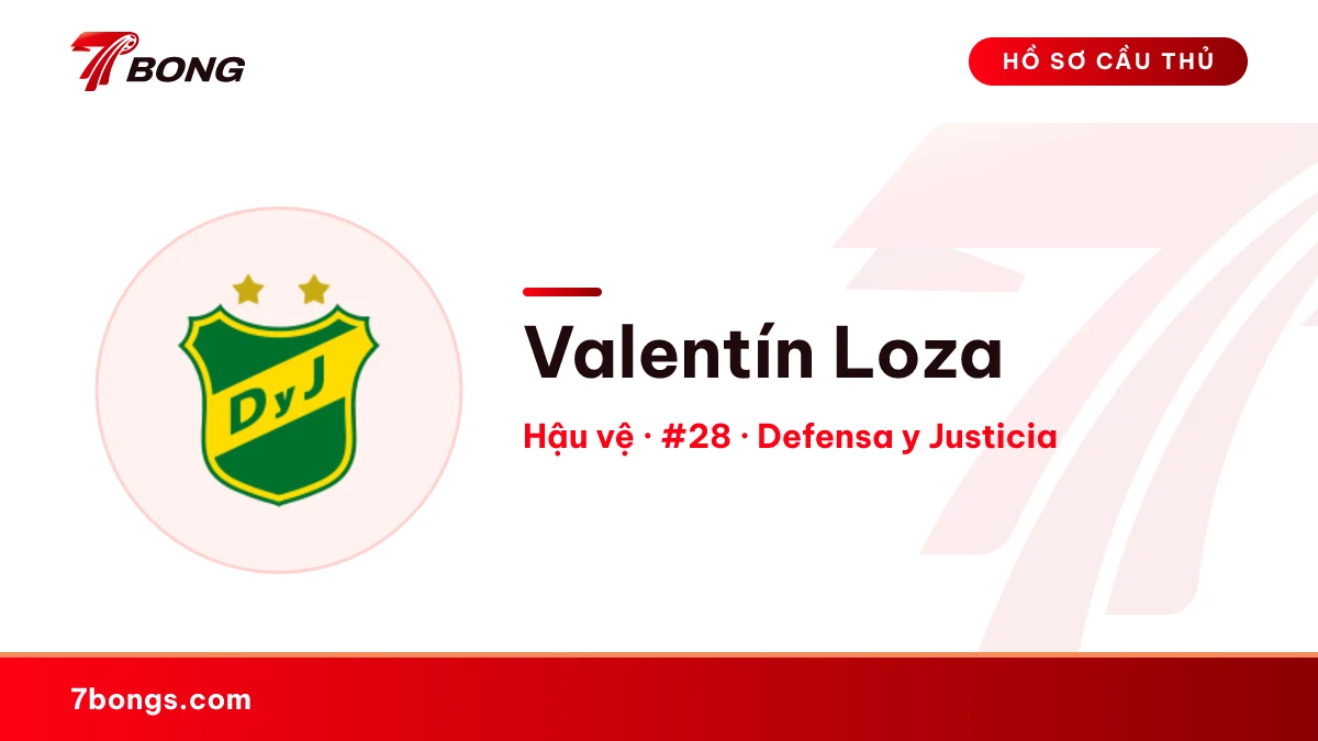 Valentín Loza — Defensa y Justicia