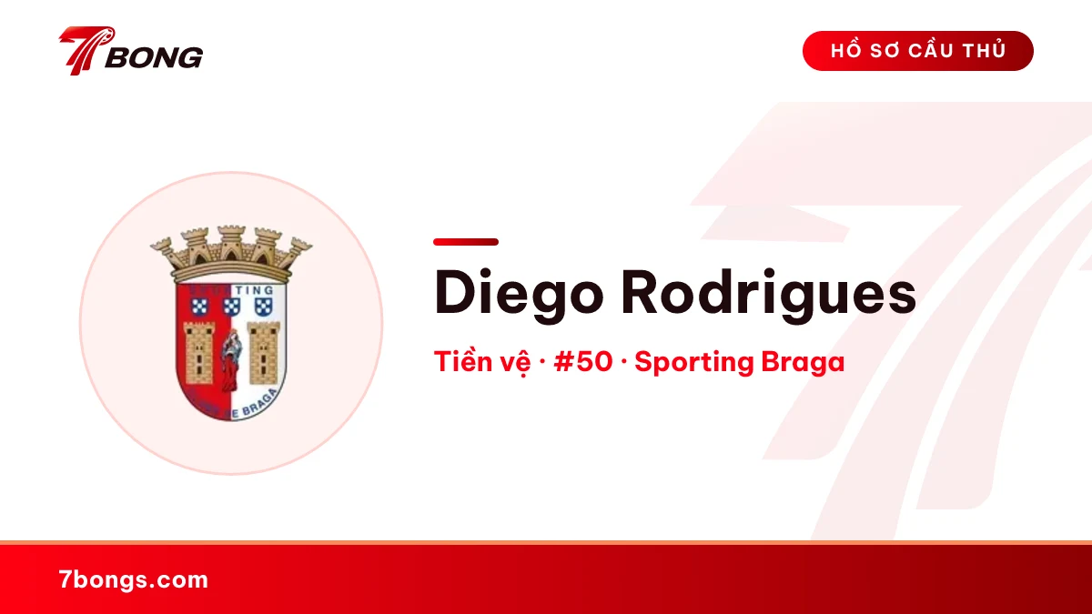 Diego Rodrigues — Sporting Braga
