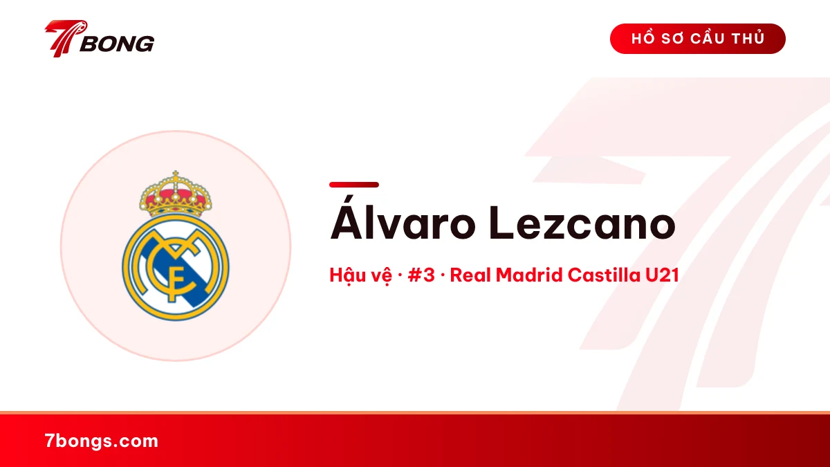 Álvaro Lezcano — Real Madrid Castilla U21