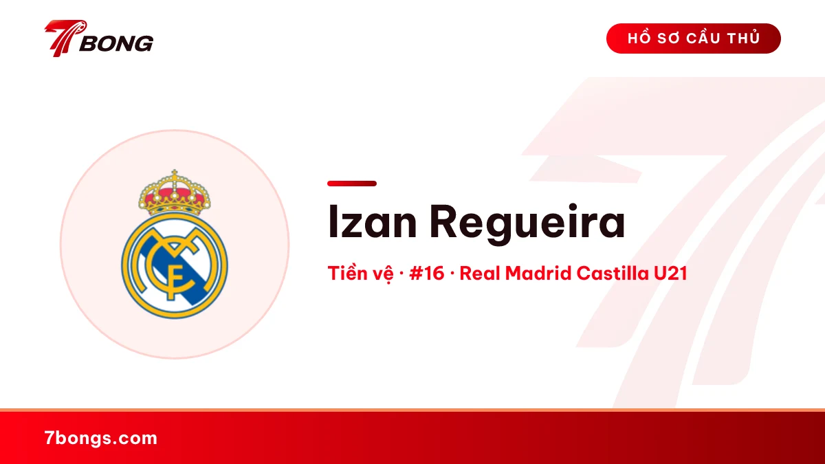Izan Regueira — Real Madrid Castilla U21