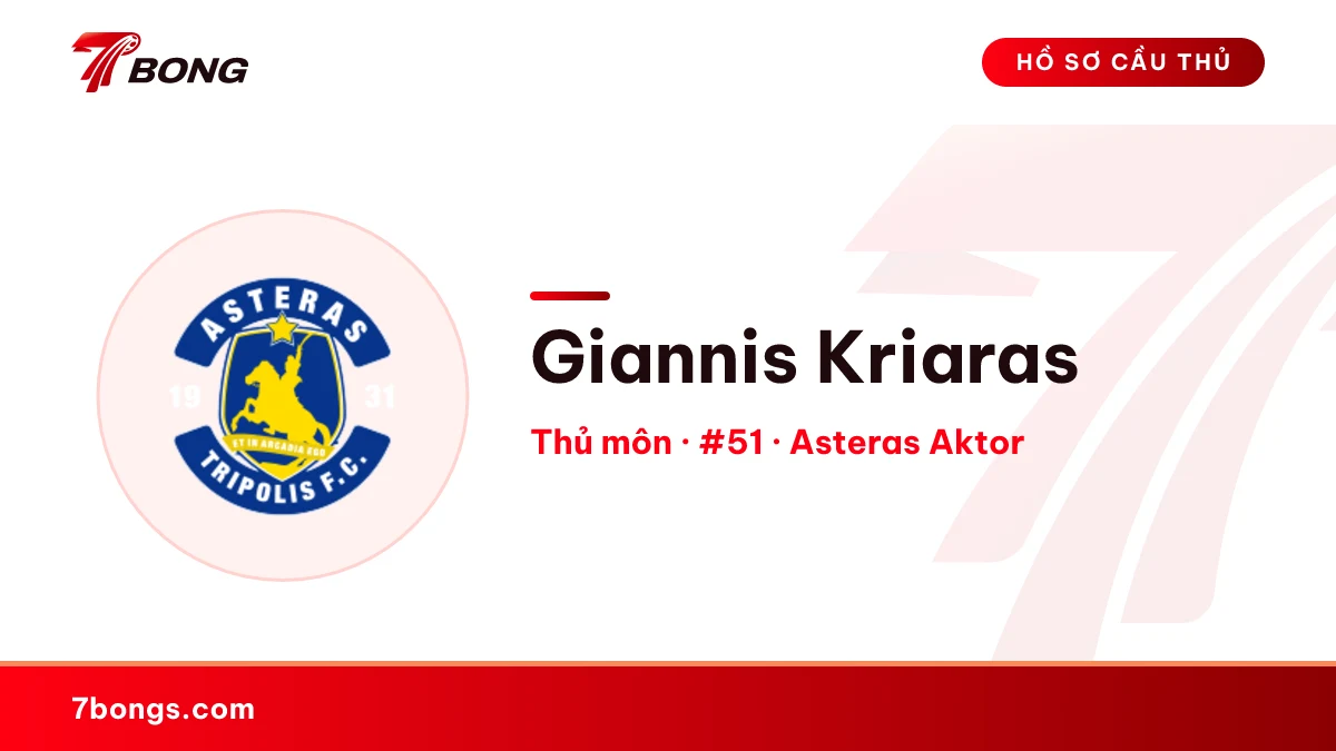Giannis Kriaras — Asteras Aktor