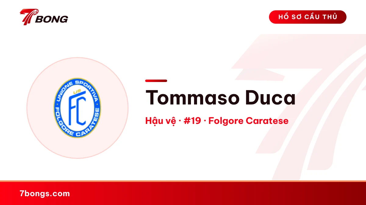 Tommaso Duca — Folgore Caratese
