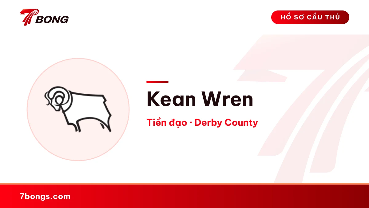 Kean Wren — Derby County