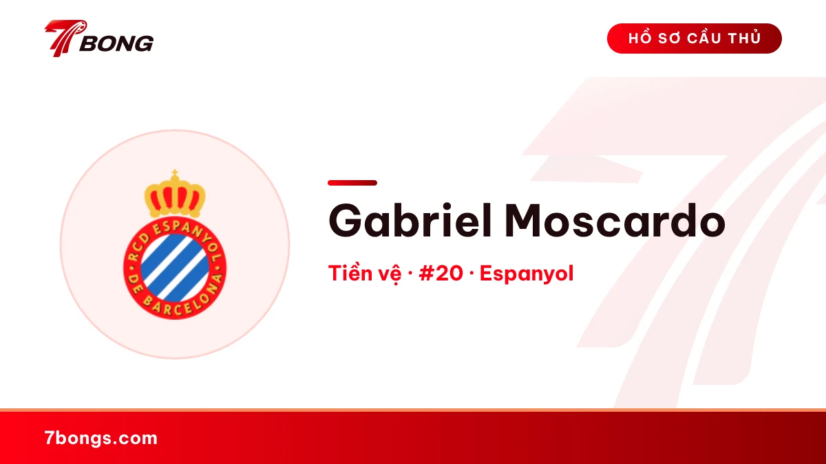 Gabriel Moscardo — Espanyol