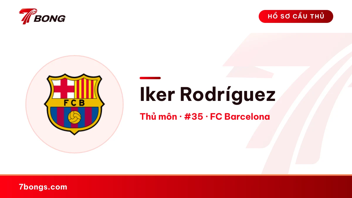 Iker Rodríguez — FC Barcelona