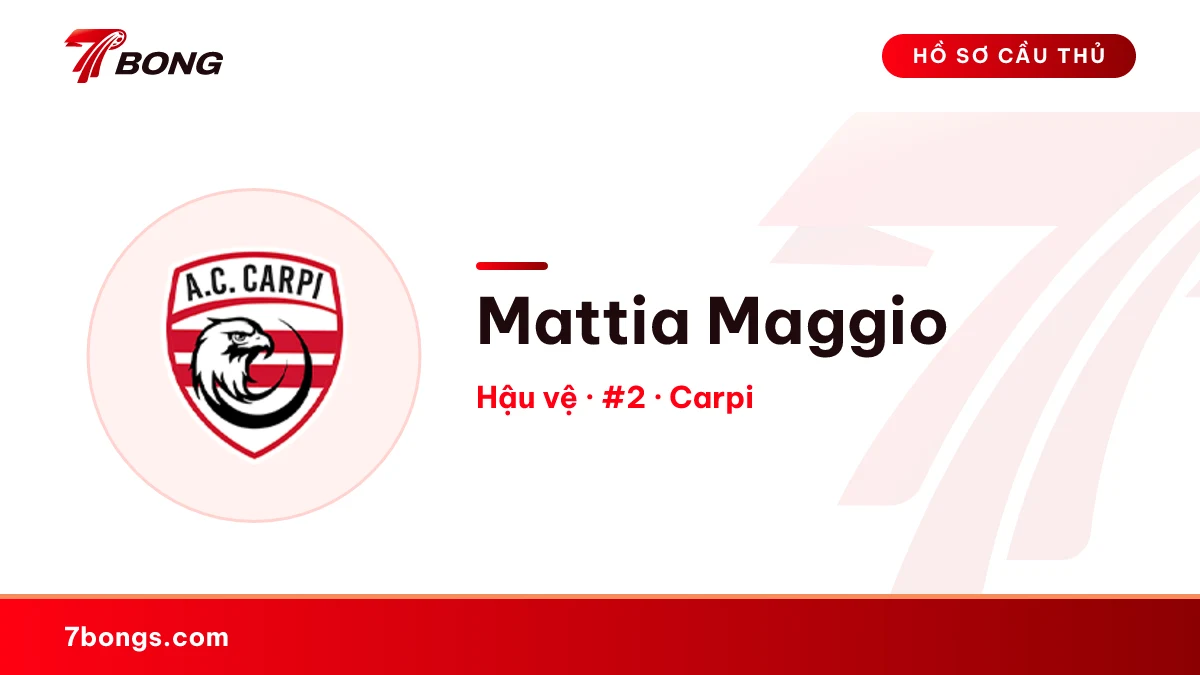Mattia Maggio — Carpi