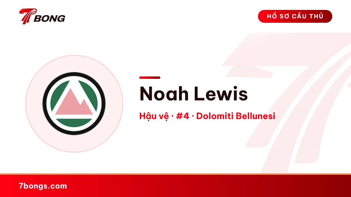 Noah Lewis — Dolomiti Bellunesi