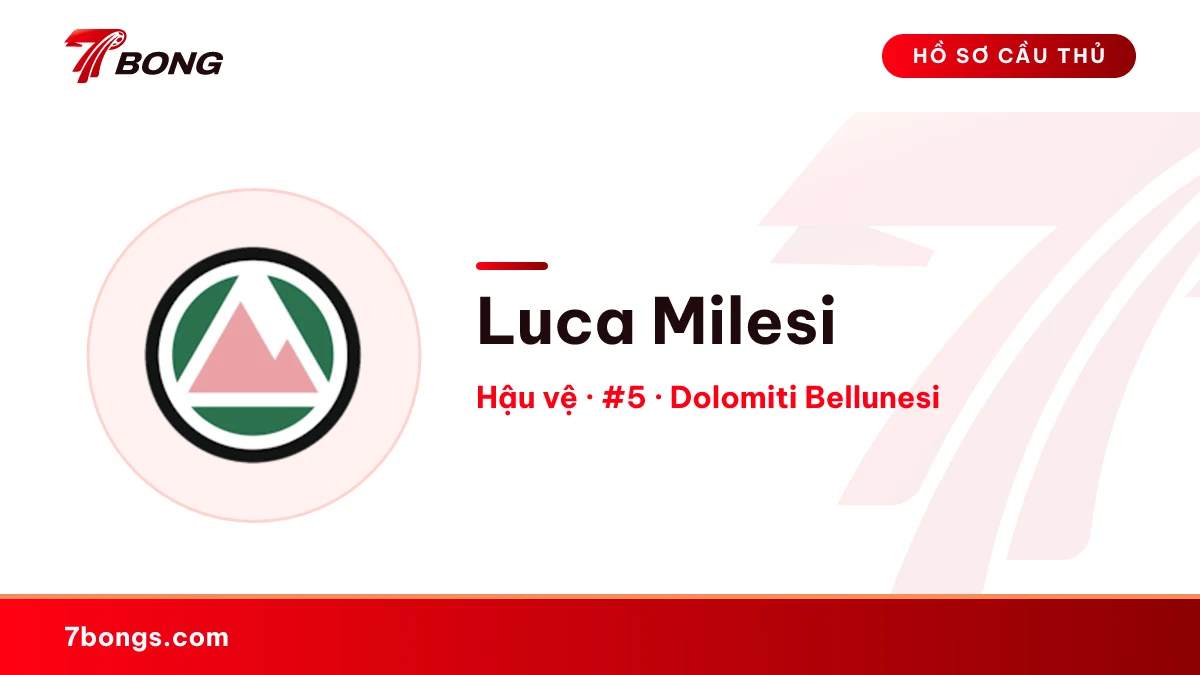 Luca Milesi — Dolomiti Bellunesi