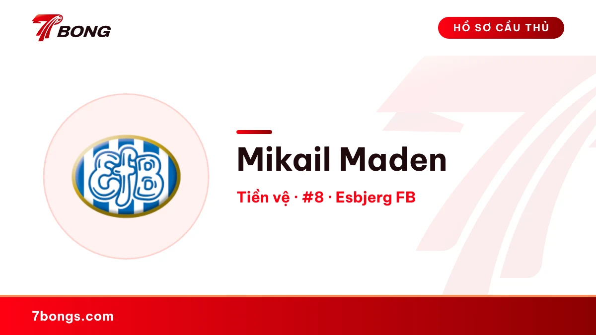 Mikail Maden — Esbjerg FB