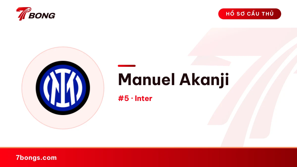 Manuel Akanji — Inter