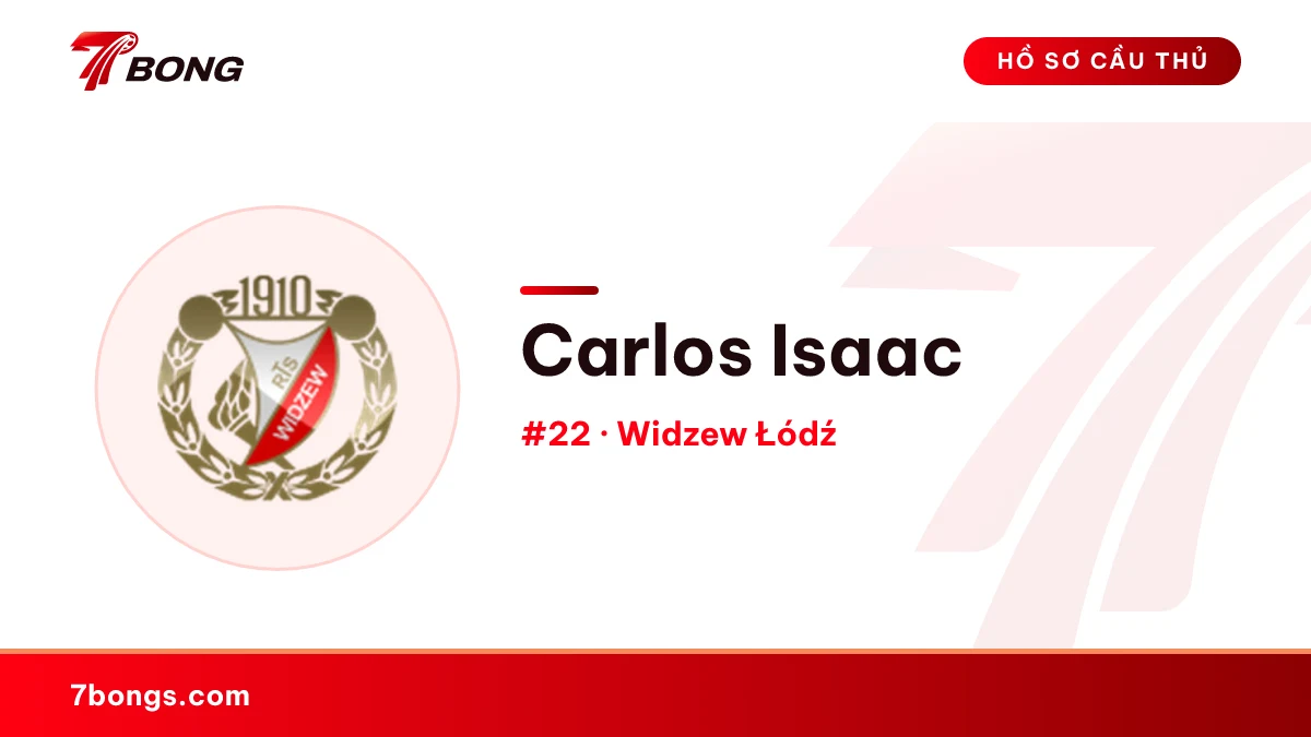 Carlos Isaac — Widzew Łódź