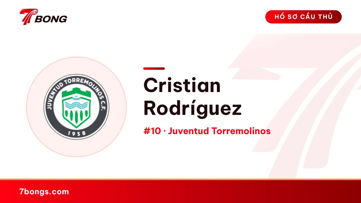 Cristian Rodríguez — Juventud Torremolinos
