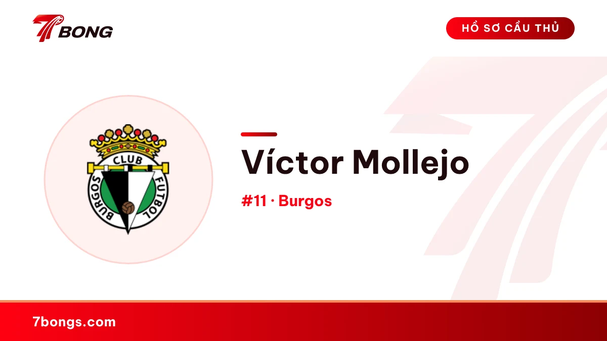 Víctor Mollejo — Burgos