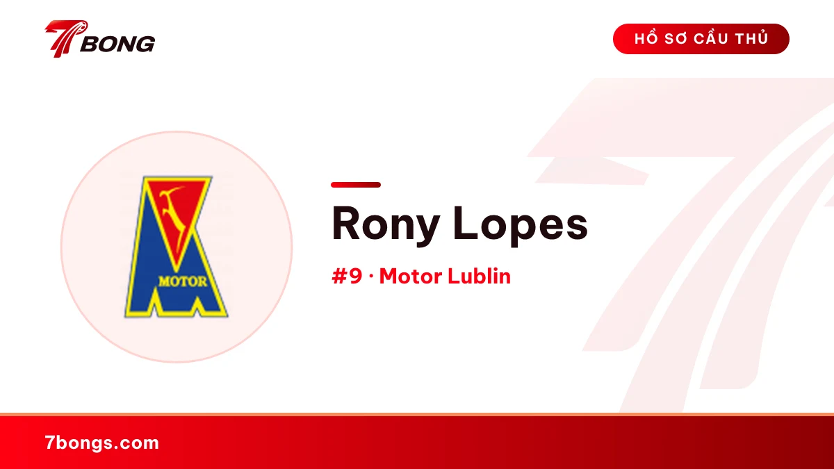 Rony Lopes — Motor Lublin