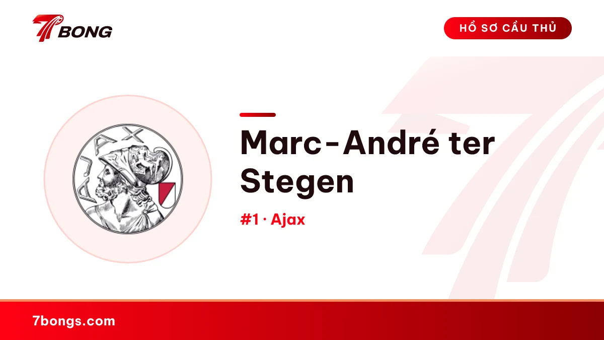 Marc-André ter Stegen — Ajax