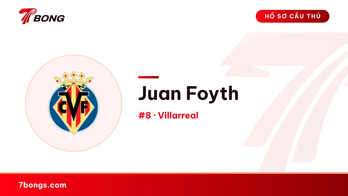 Juan Foyth — Villarreal