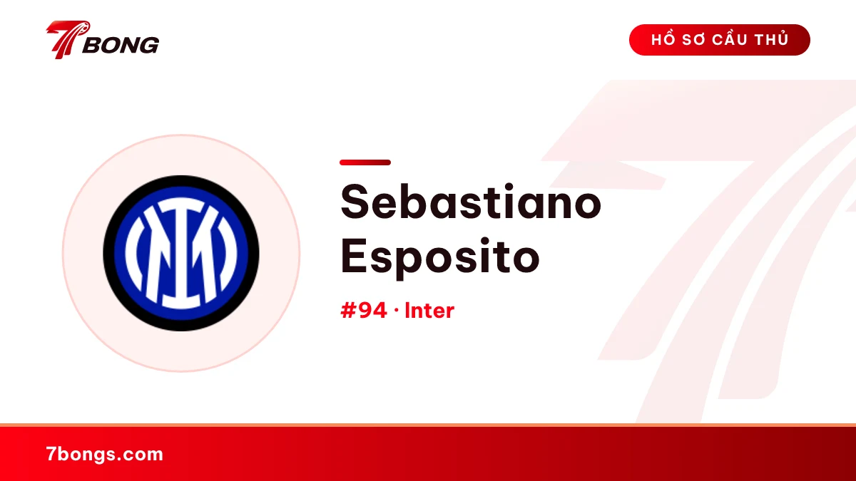 Sebastiano Esposito — Inter