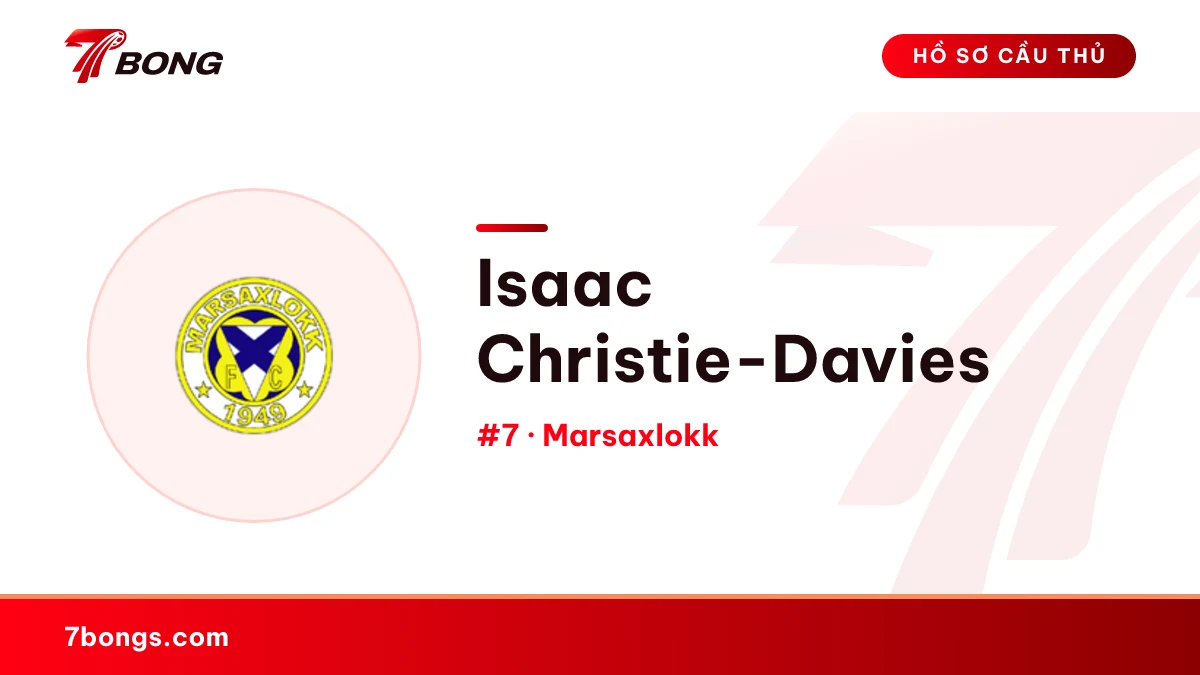 Isaac Christie-Davies — Marsaxlokk