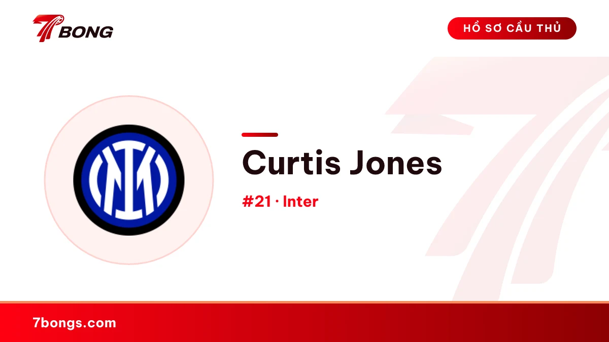 Curtis Jones — Inter