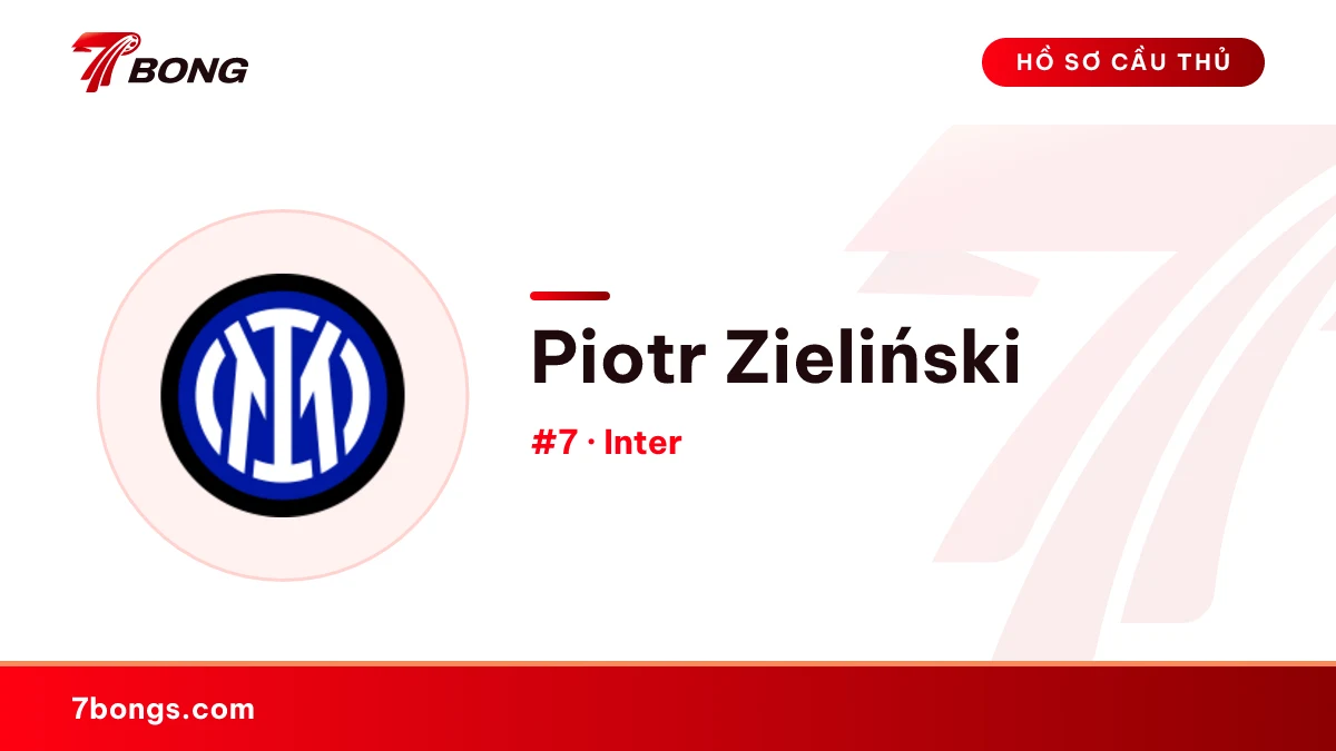 Piotr Zieliński — Inter