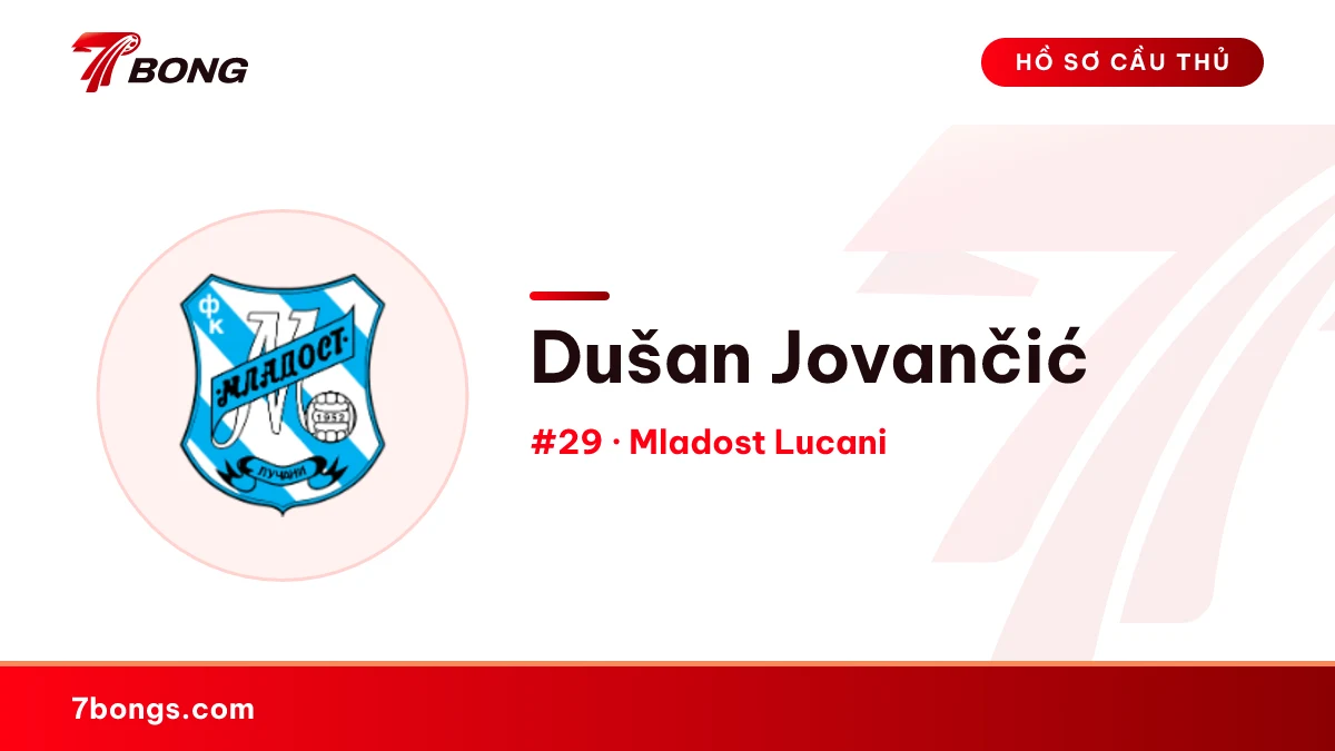 Dušan Jovančić — Mladost Lucani