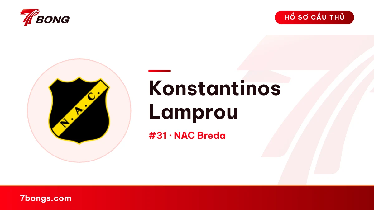 Konstantinos Lamprou — NAC Breda