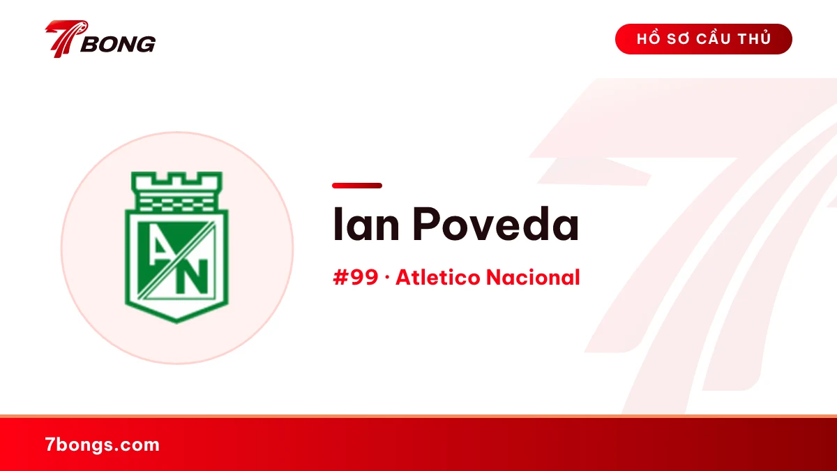 Ian Poveda — Atletico Nacional