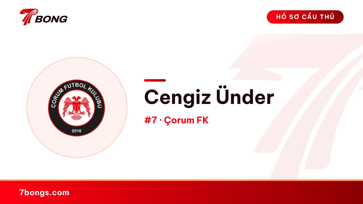Cengiz Ünder — Çorum FK