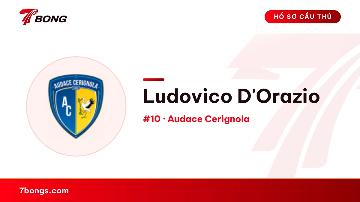 Ludovico D'Orazio — Audace Cerignola