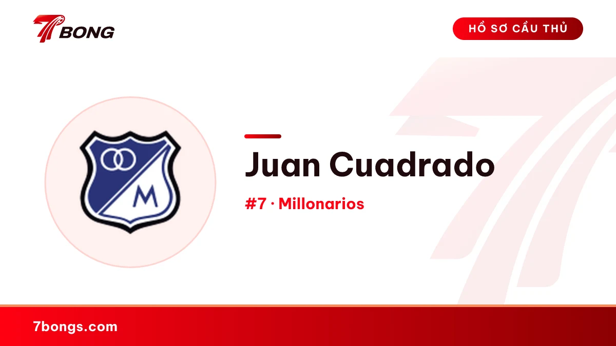Juan Cuadrado — Millonarios