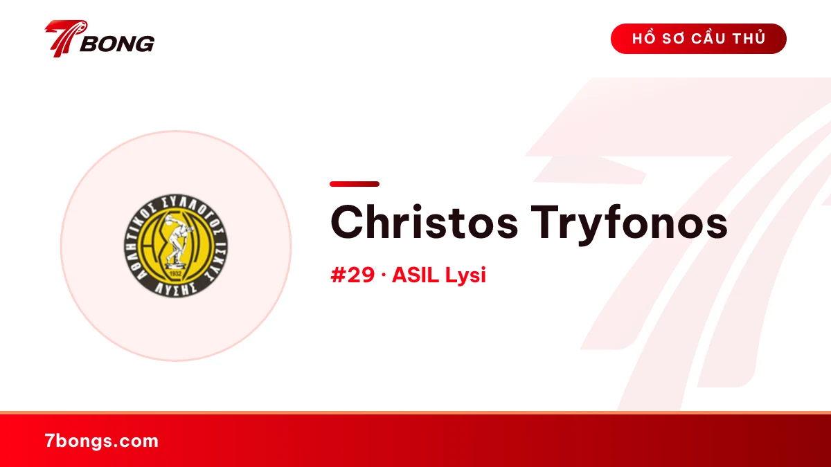 Christos Tryfonos — ASIL Lysi