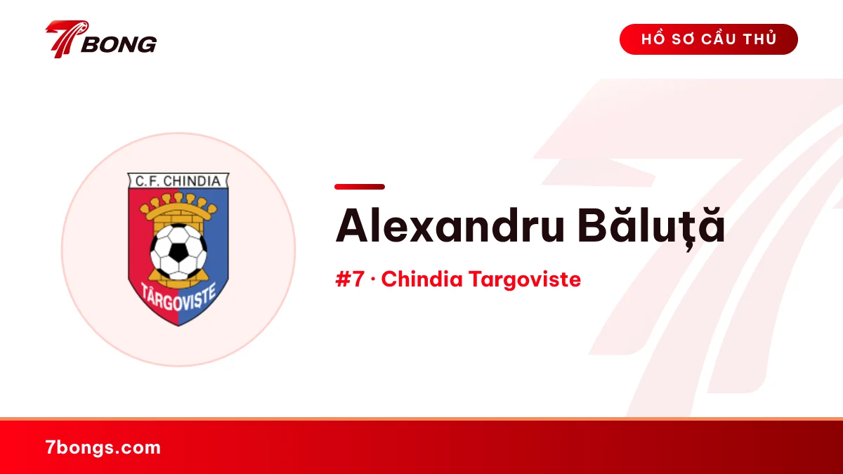 Alexandru Băluță — Chindia Targoviste