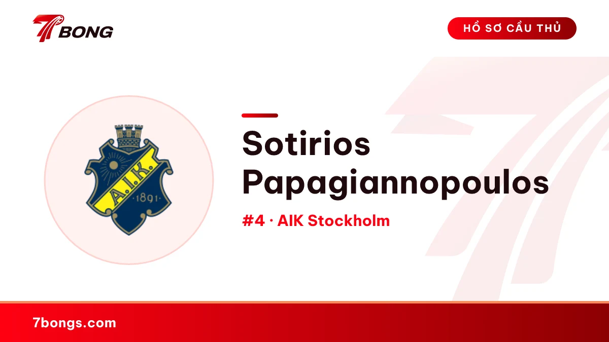 Sotirios Papagiannopoulos — AIK Stockholm