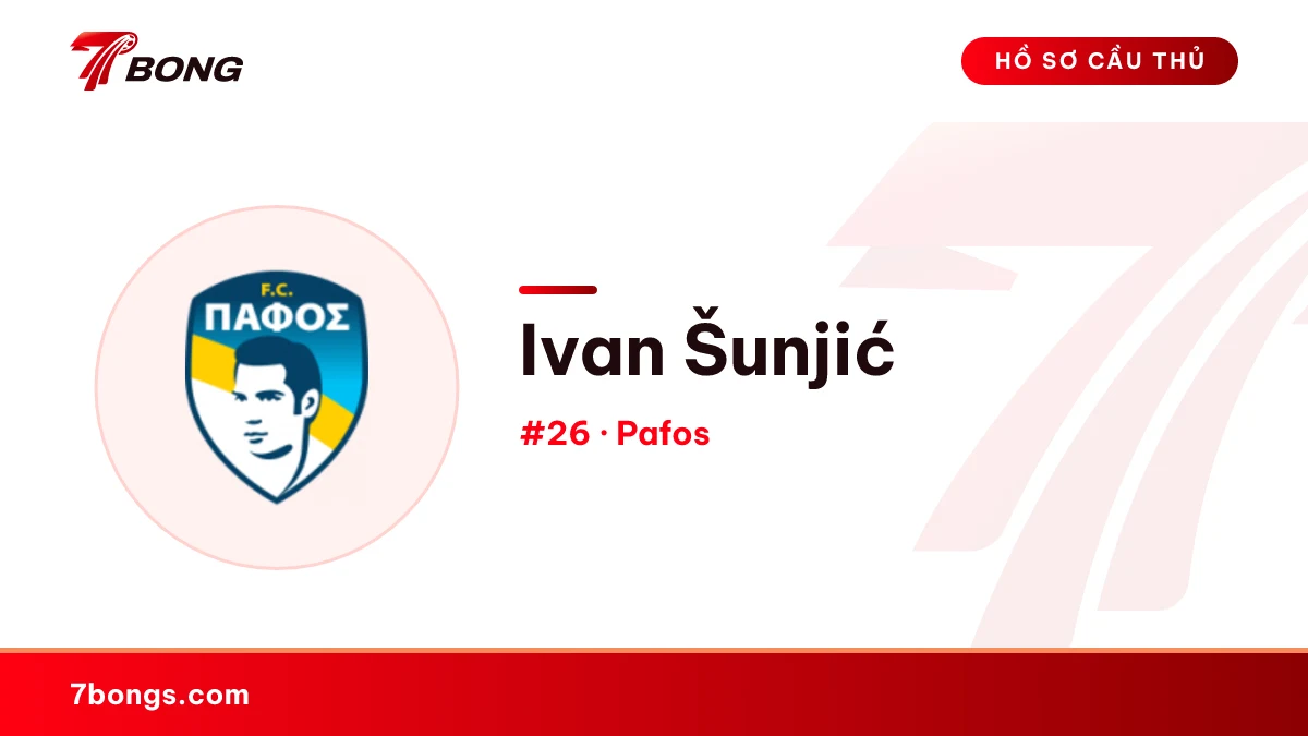 Ivan Šunjić — Pafos