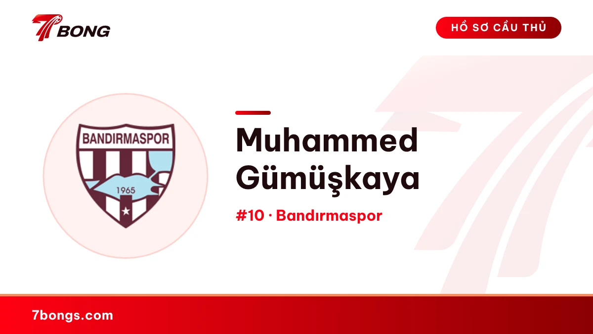 Muhammed Gümüşkaya — Bandırmaspor