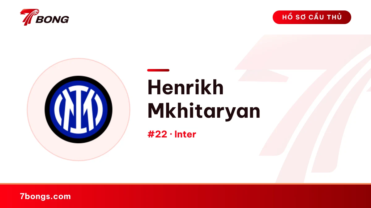 Henrikh Mkhitaryan — Inter