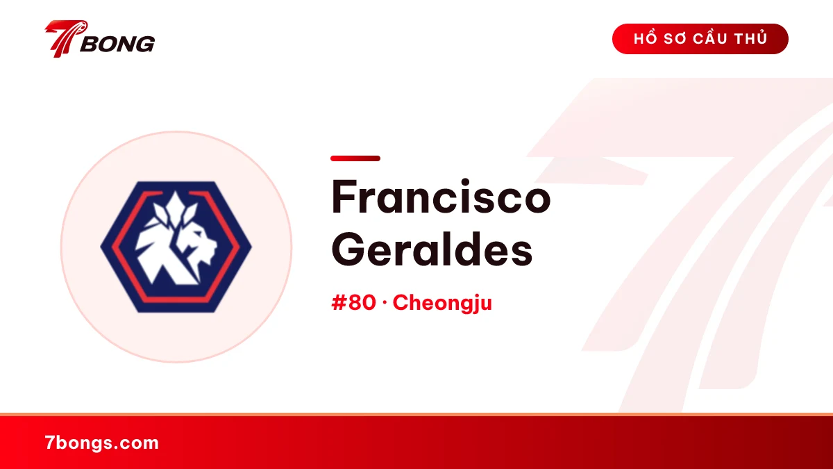 Francisco Geraldes — Cheongju