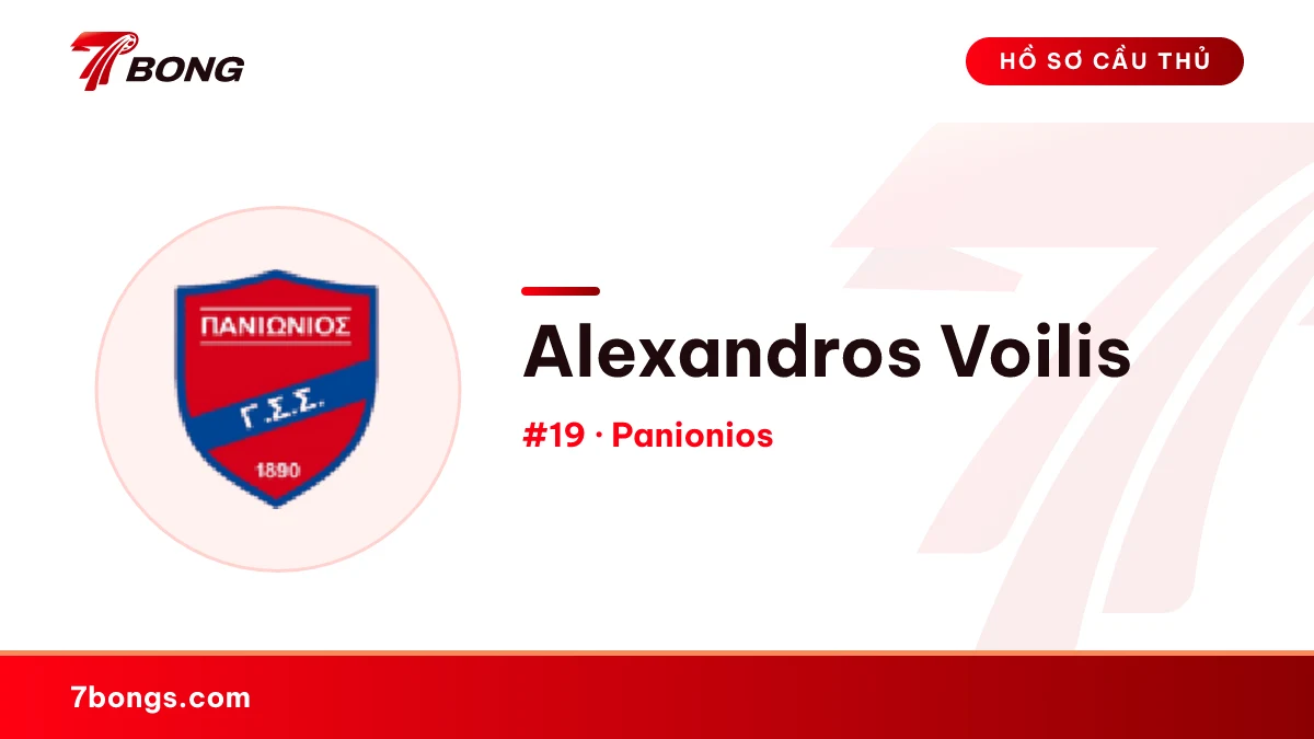 Alexandros Voilis — Panionios