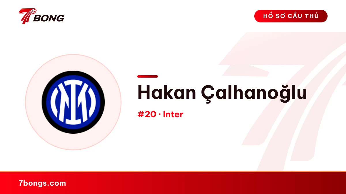 Hakan Çalhanoğlu — Inter