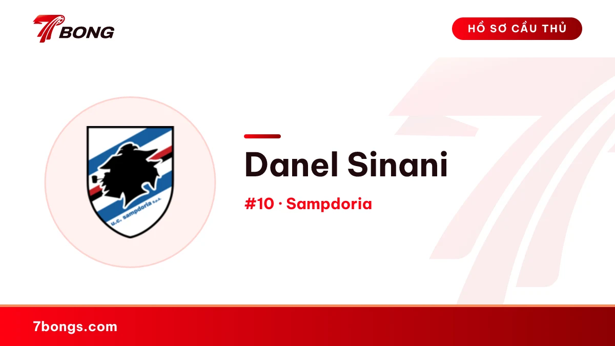 Danel Sinani — Sampdoria