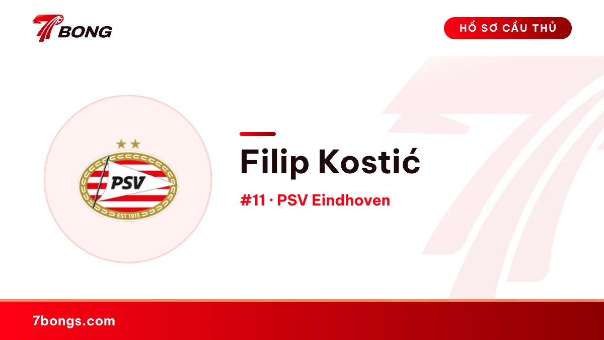 Filip Kostić — PSV Eindhoven