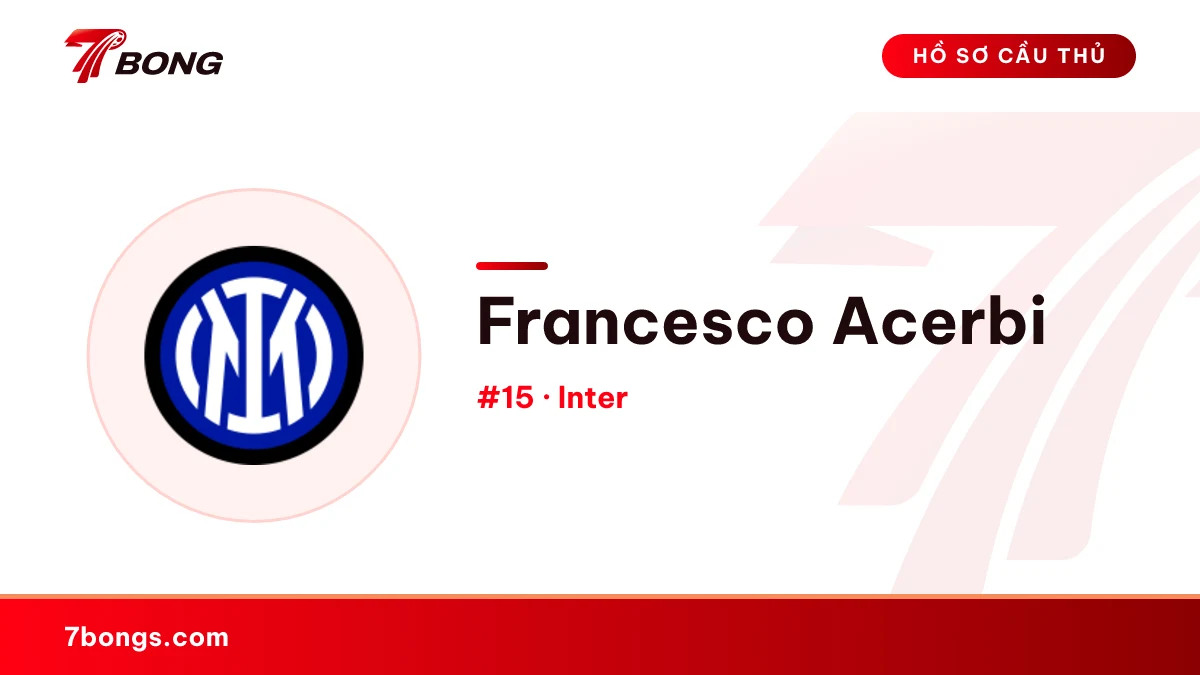 Francesco Acerbi — Inter