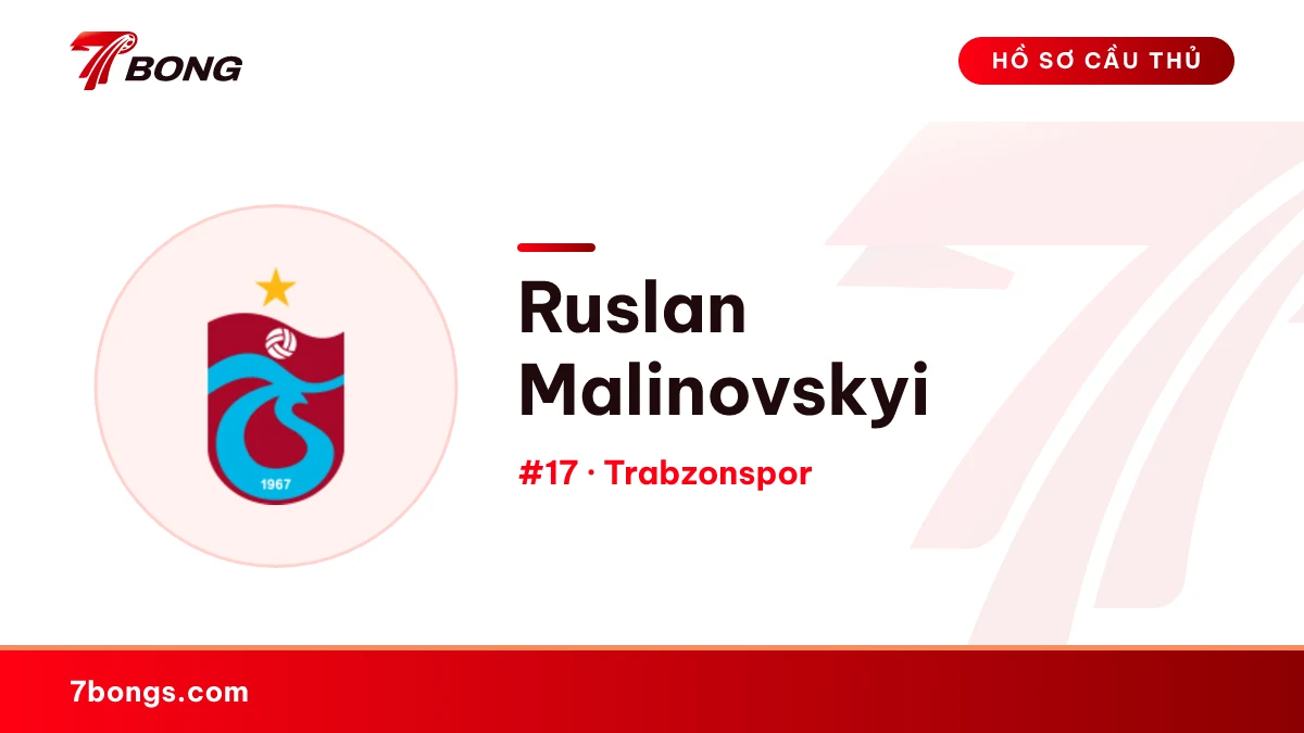 Ruslan Malinovskyi — Trabzonspor