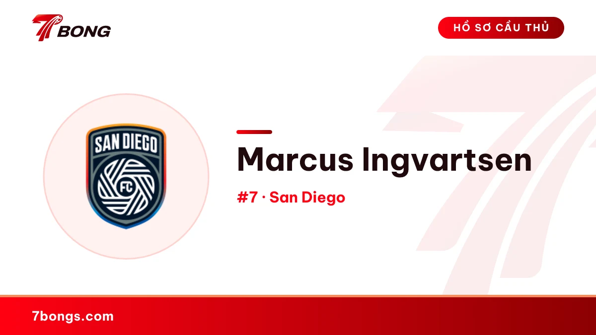 Marcus Ingvartsen — San Diego