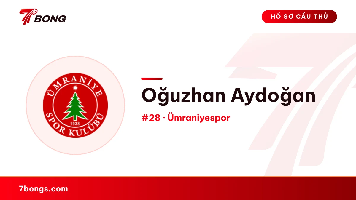 Oğuzhan Aydoğan — Ümraniyespor