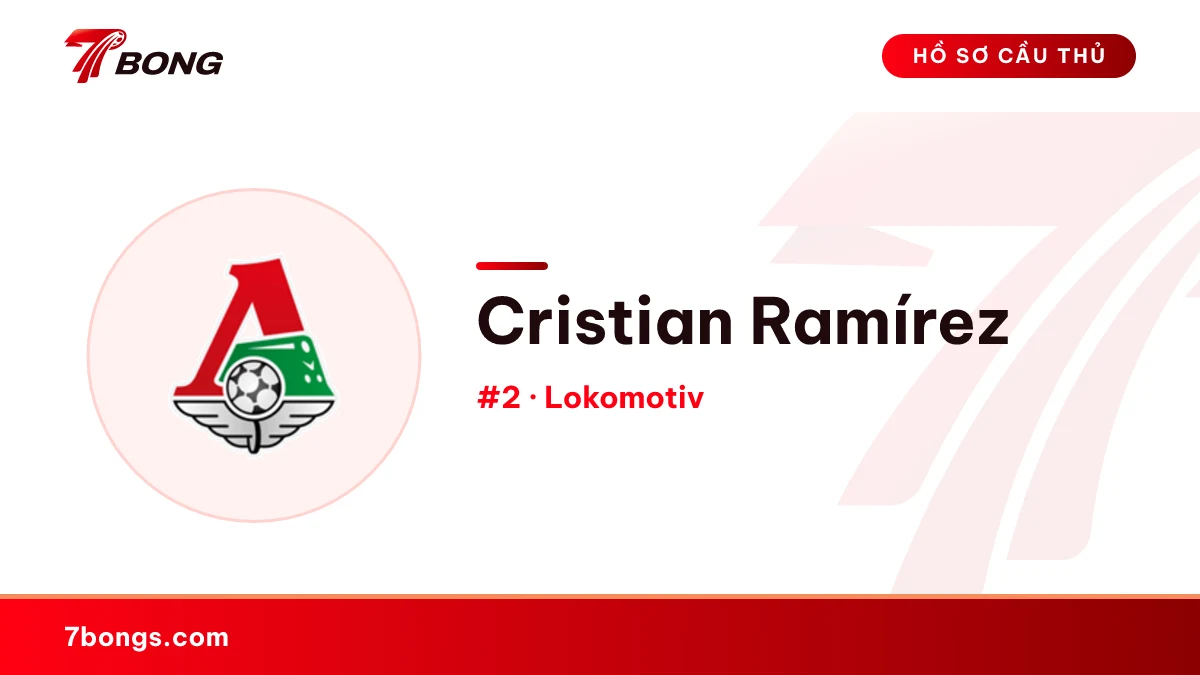 Cristian Ramírez — Lokomotiv