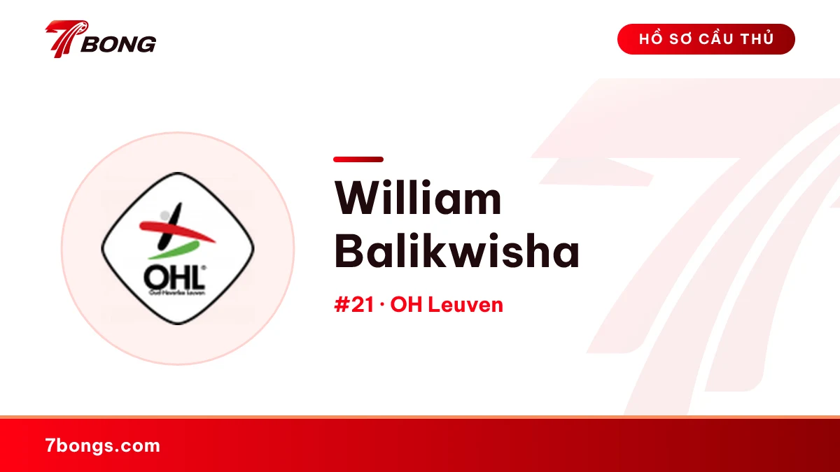 William Balikwisha — OH Leuven