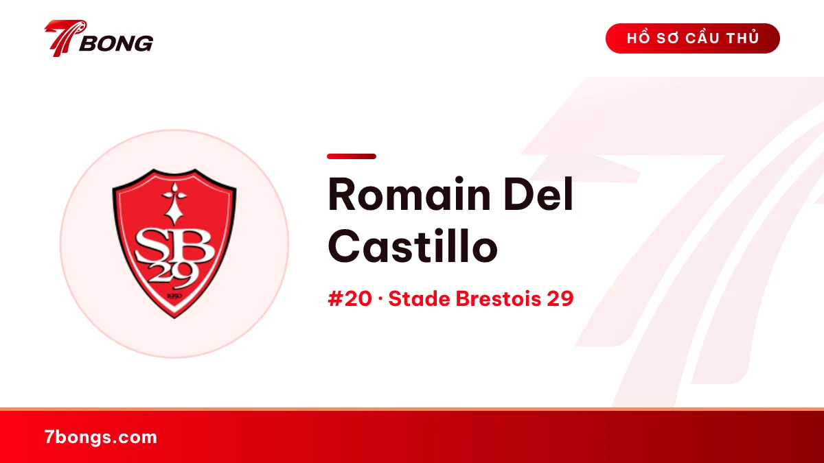 Romain Del Castillo — Stade Brestois 29