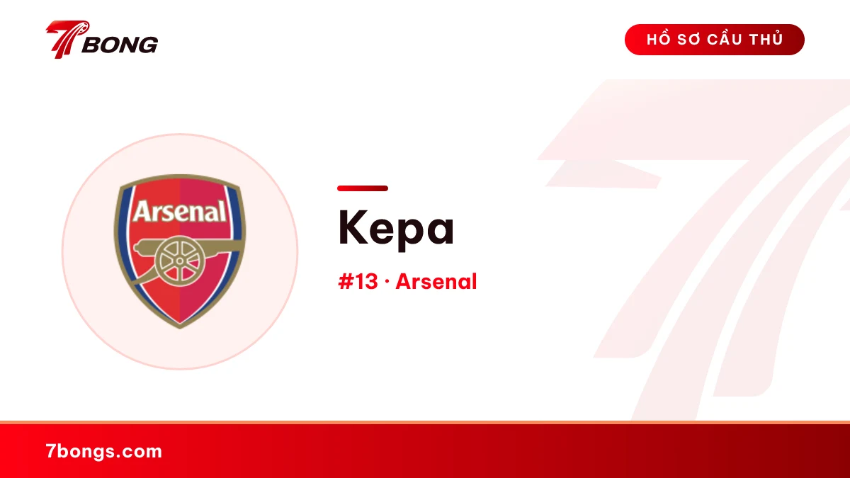 Kepa — Arsenal