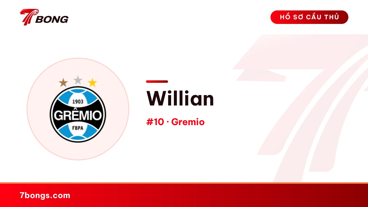 Willian — Gremio